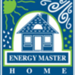 Energy Master Home Inc. logo