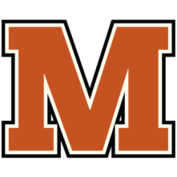 Maddog Contracting, LLC, HVAC Contractor logo