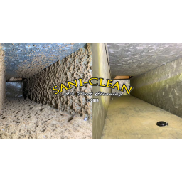 Sani-Clean Air Duct Cleaning logo