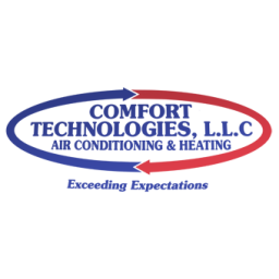 Comfort Technologies logo