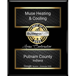 Muse Heating And Cooling logo